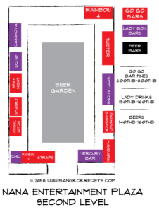 2018 Guide with Nana Plaza Go Go Map and Bar Girl Prices