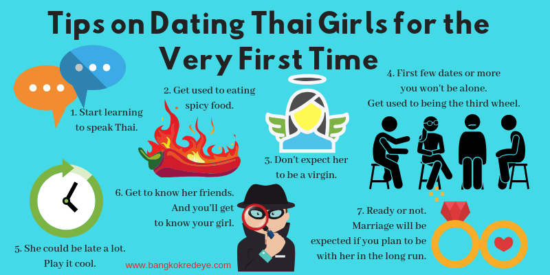 The Best Thai Dating Sites – & Some Good Advice!